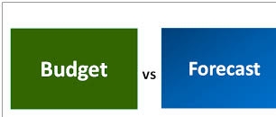 Markets Daily: Growth forecasts and the pace of fiscal support withdrawal 